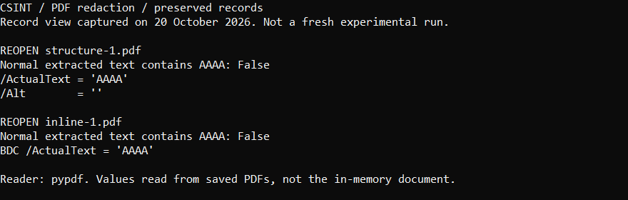 pypdf reads ActualText AAAA and empty Alt in structure-1.pdf. The BDC property in inline-1.pdf also retains ActualText AAAA.