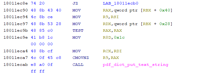 Ghidra disassembly crop. Address 18011ec9e loads 0x1c into R8D; 18011ecab calls pdf_dict_put_text_string.