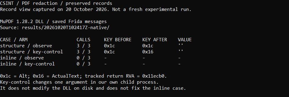 Preserved Frida records. The structure observation arm uses 0x1c; the control uses 0x16. The inline input does not enter this setter.