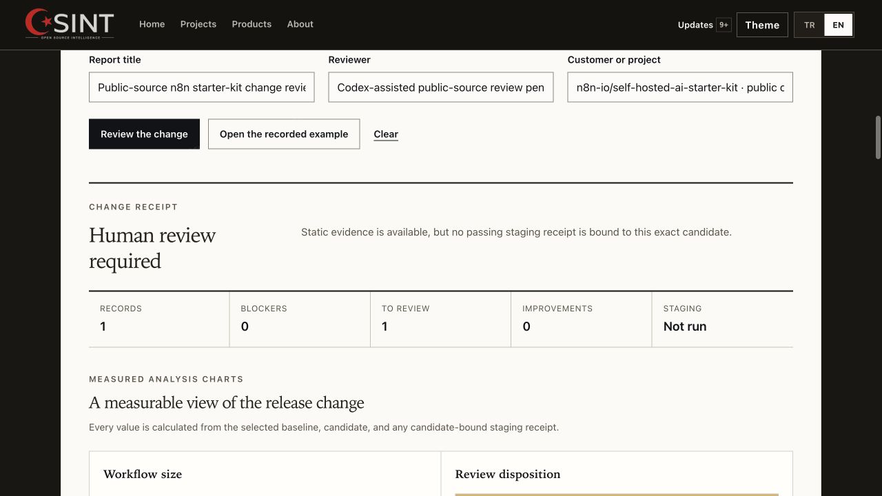 ReleaseGuard result for a real public-source workflow change