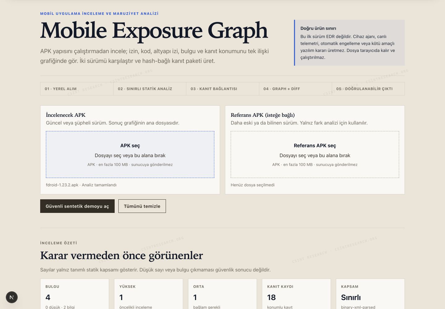 Real local Mobile Exposure Graph summary for the F-Droid 1.23.2 APK